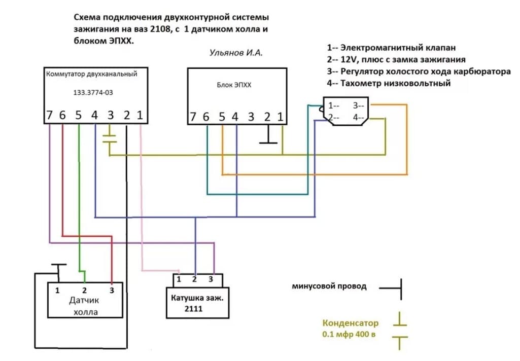 Схема подключения коммутатора. Жгут проводов коммутатора 2108 схема подключения. Коммутатор ВАЗ схема подключения с датчиком холла. Схема подключения зажигания ВАЗ 2108 С датчиком холла. Датчик холла 2108 схема подключения.