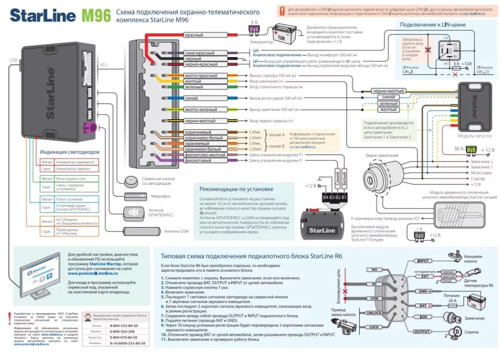 Схема подключения сигнализации StarLine M96
