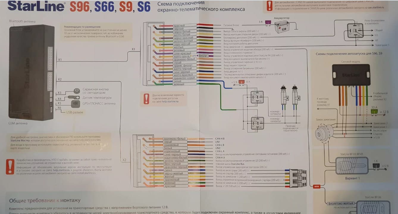 Схема подключения сигнализации StarLine S96, S66, S9, S6