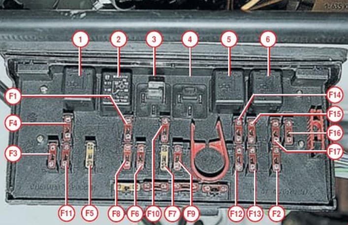 Схема предохранителей ваз 21124
