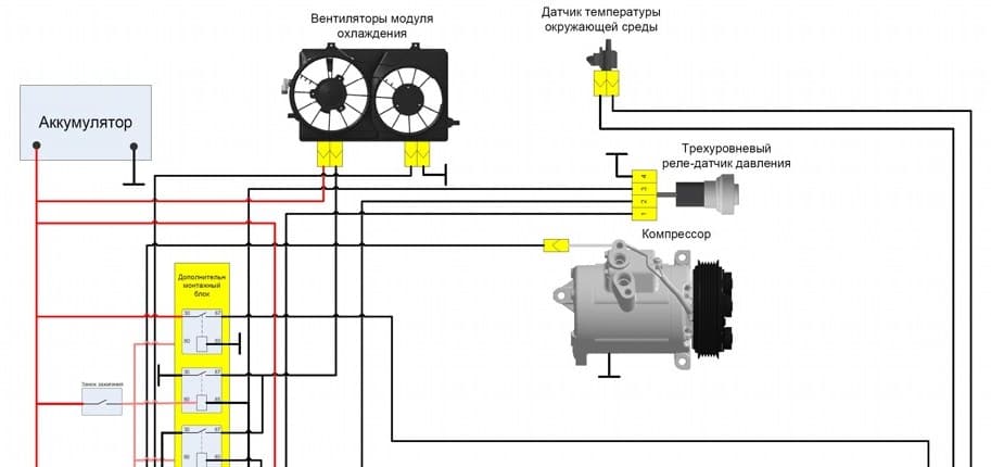 Схема, распиновка контроллера электропакета ВАЗ Приора