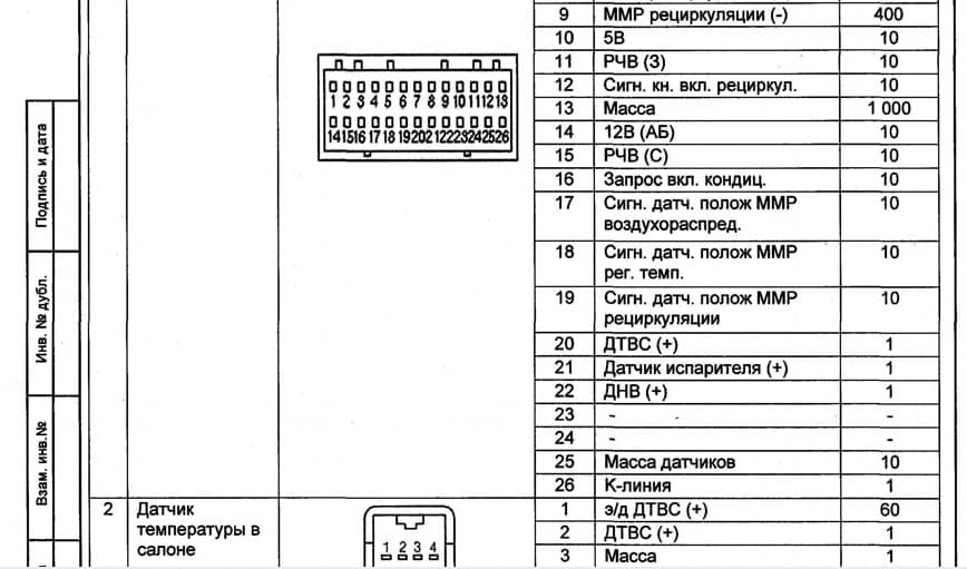 Приора схема климат контроля