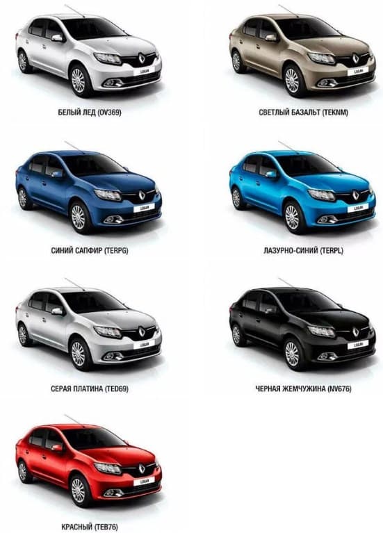 Коды краски Renault Logan