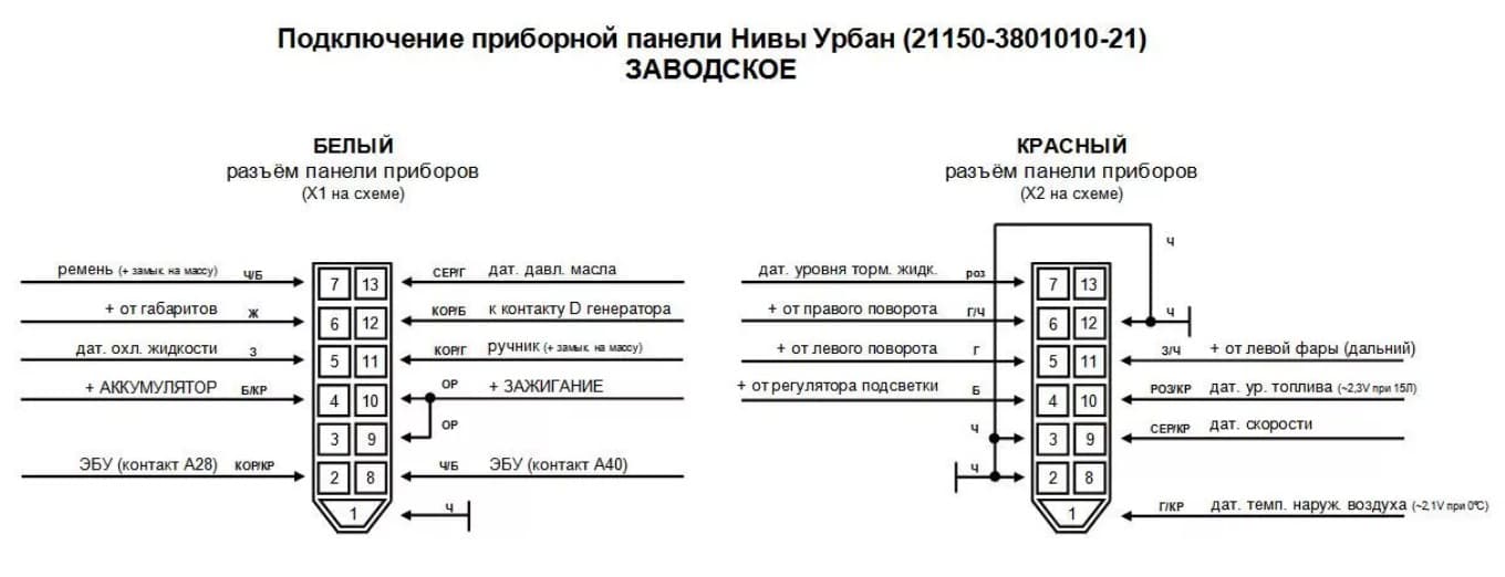 Схема спидометра шевроле нива