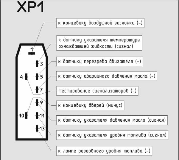 Распиновка колодки диагностики газель