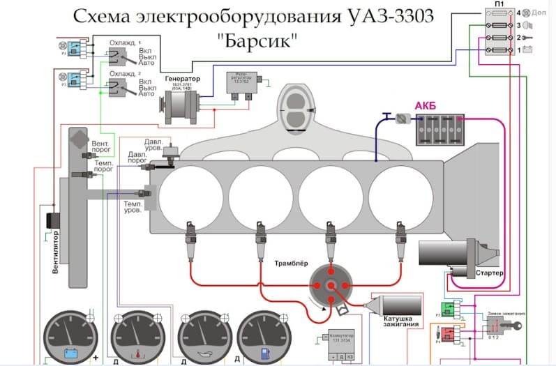 Принцип работы инжектора газ 3110