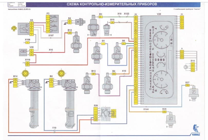 Схемы электрооборудования КАМАЗ Евро 3,4
