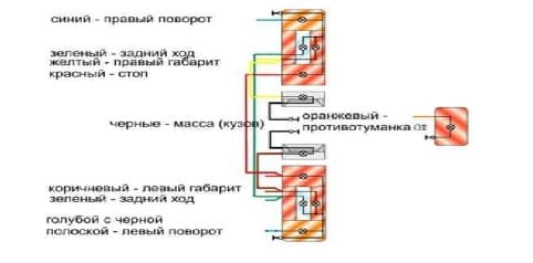 Подключение задних фонарей камаз