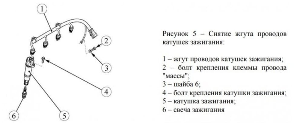 Разборка ваз в щекино