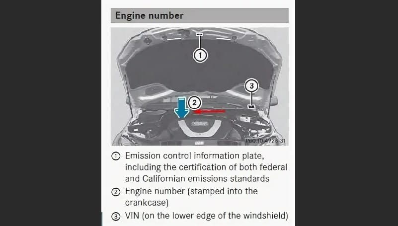 Вариант расположения номера на двигателе Mercedes