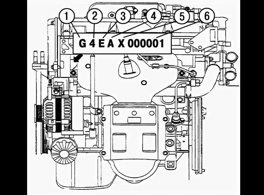 Расположение номера двигателя на Hyundai Accent, Matrix
