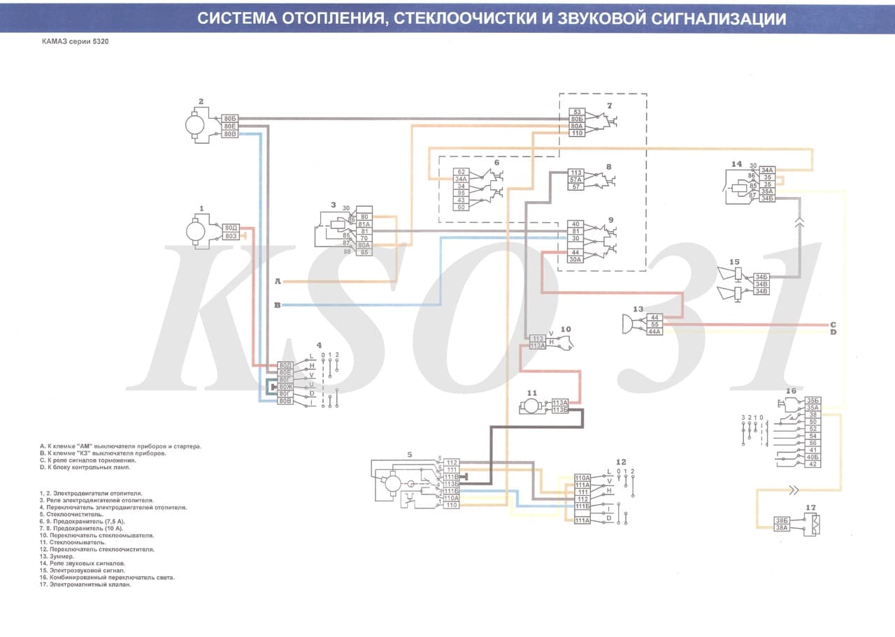 Система запуска камаз евро 4