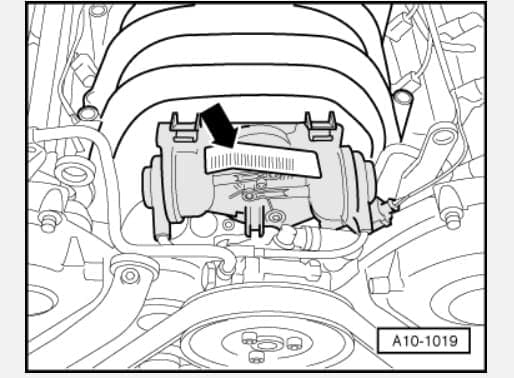 Номер на двигателях Audi V6 3.0