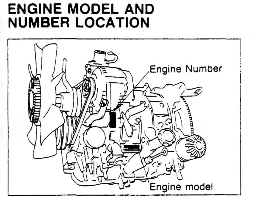 Расположение номера двигателя на Mazda RX-7