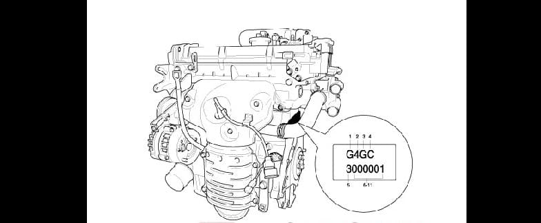 Номер двигателя на Kia Cerato