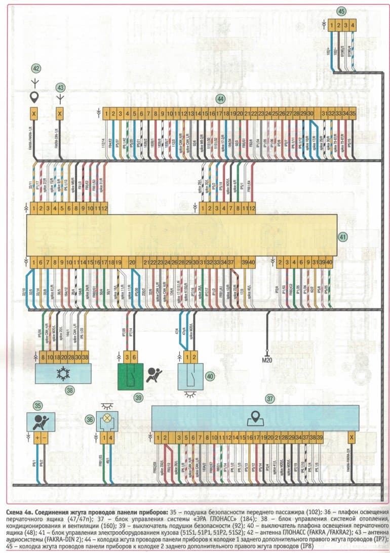 Схема соединений жгута проводов передней панели