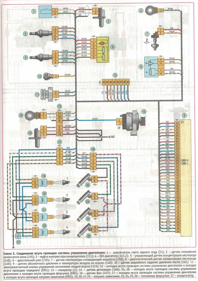 Схема соединений жгута проводов системы управления двигателем