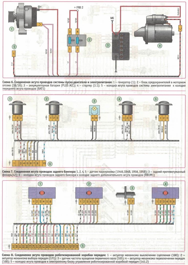 Схема соединений жгута проводов пуска двигателя и электропитания