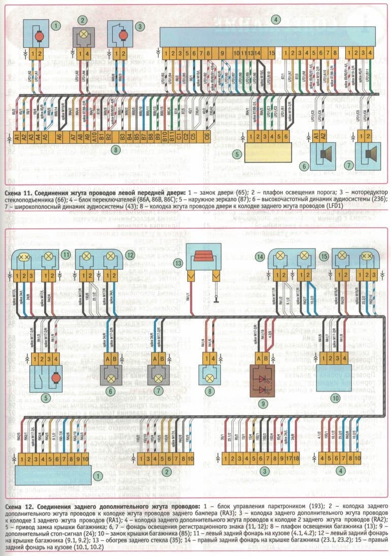 Схема соединений жгутов проводов дверей