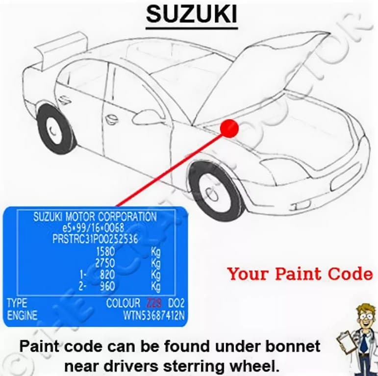 Таблица с кодом цвета краски на Сузуки