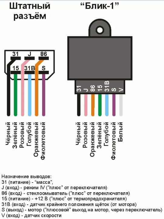 Схема распиновки реле дворников ВАЗ