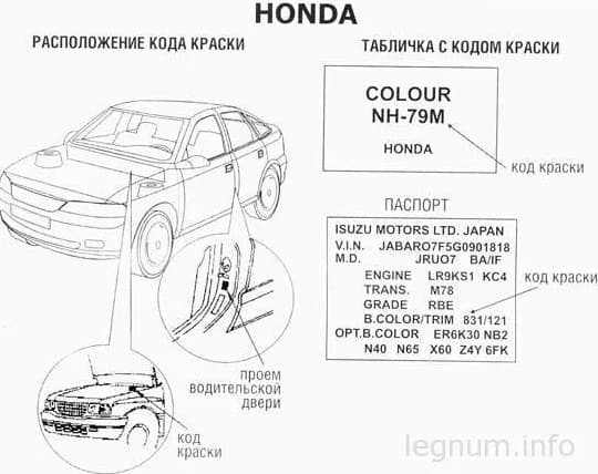 Где находится код краски Honda