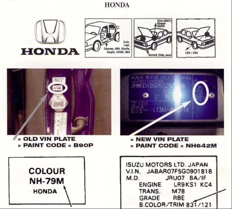 Где находится код краски Honda