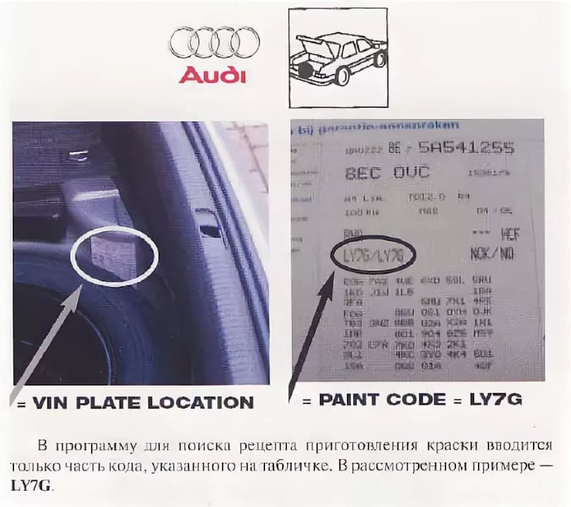 Таблица с кодом цвета краски на Audi