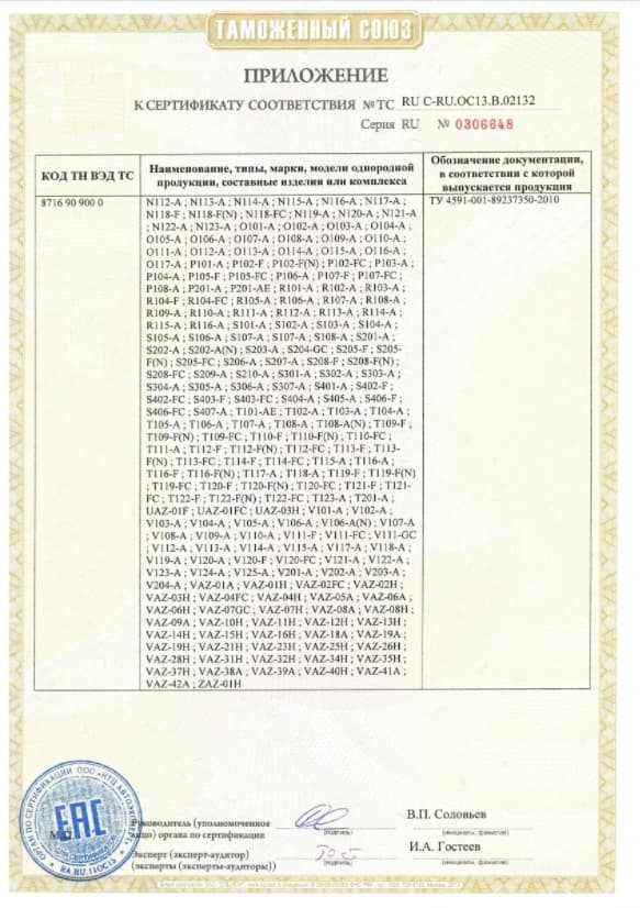 Сертификаты соответсвия на фаркопы Лидер Плюс