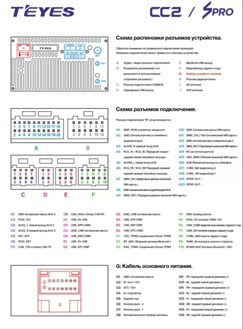 Перезагрузка автомагнитолы на андроид cc2 tyes