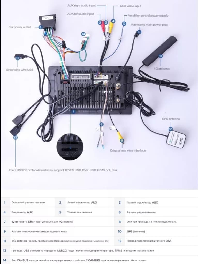 Настройка камеры китайской магнитолы андроид. Схема подключения андроид магнитолы Teyes. Кабель для подключения USB К андроид магнитоле Outlander 3. Магнитола Teyes cc2.