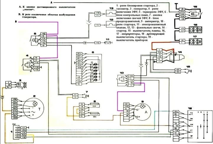 Реле стартера газель распиновка