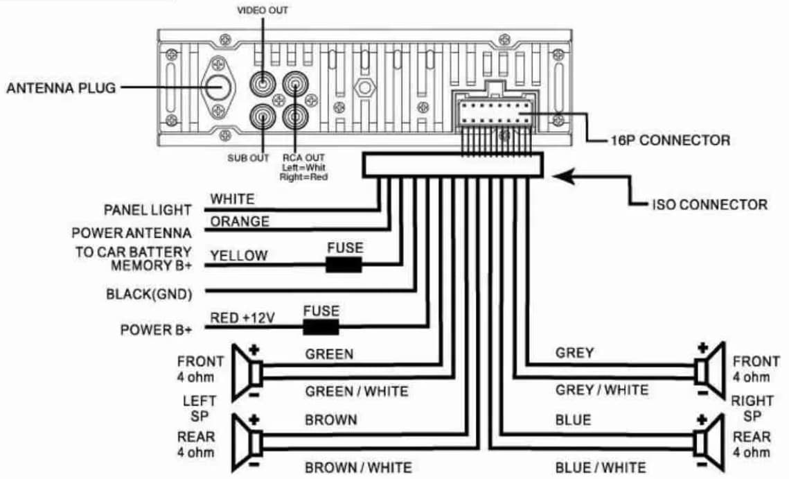 Схема подключения магнитолы JVC в автомобиле
