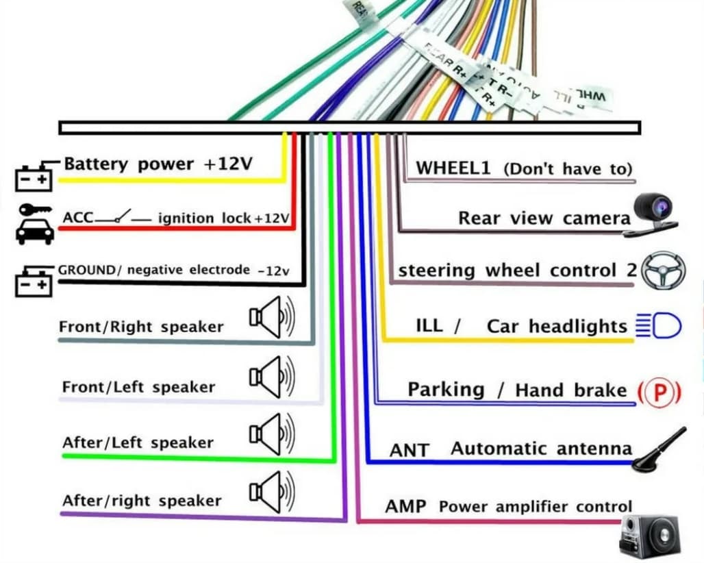 Схема подключения китайской магнитолы в автомобиле